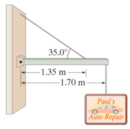 Diagram of a beam supported at an angle with a shop sign, showing dimensions and forces for equilibrium analysis.