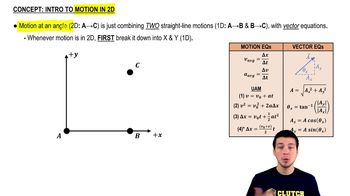 Intro to Motion in 2D
