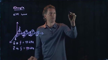 Anderson Video - Electromagnetic Wave Example