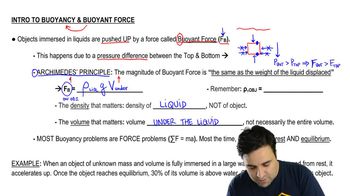 Intro to Buoyancy & Buoyant Force