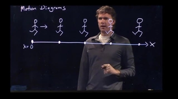 Anderson Video - Motion Diagram of Accelerating Car