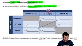 How To Convert Between Temperature Units