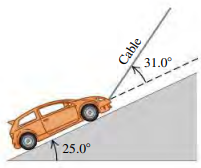 An orange car on a frictionless ramp, held by a cable at a 31° angle, ramp inclined at 25°.