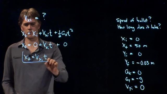 Anderson Video - Fire a Bullet Horizontally