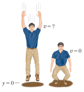 Illustration of a person jumping with arms raised and landing in a crouched position, showing different velocities.