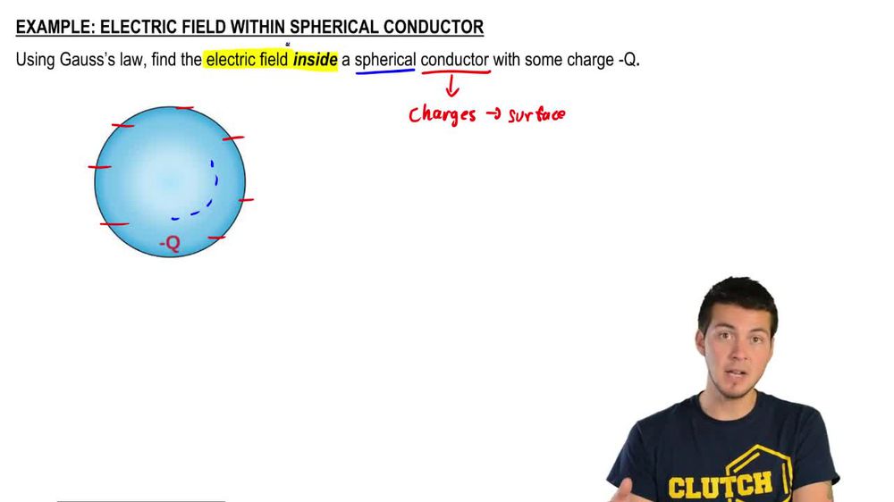 Electric Field Within Spherical Conductor