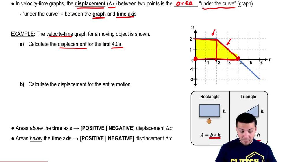 Calculating Displacement from Velocity-Time Graphs