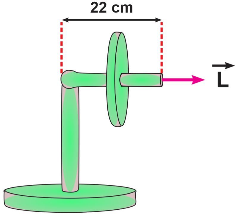 Diagram of an orbital spinner with dimensions and rotation direction for Newton's Law of Gravity.
