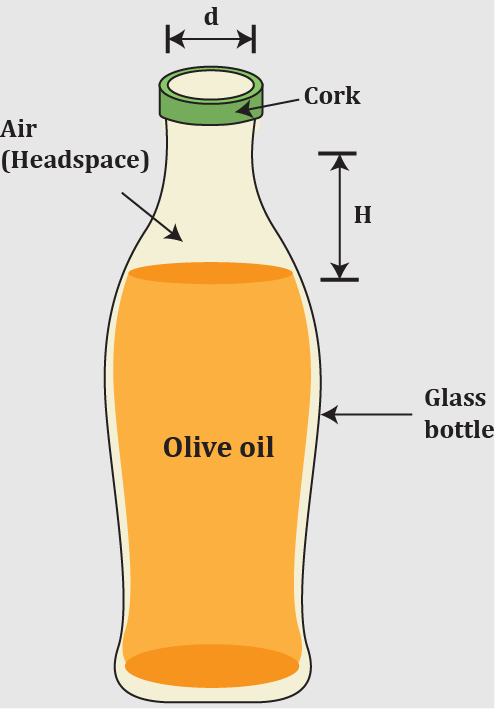Diagram of a glass bottle with olive oil, showing cork, air headspace, and labeled dimensions for thermal expansion.