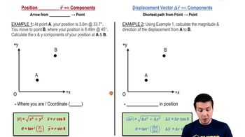 Position and Displacement in 2D