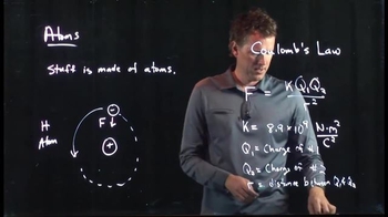 Anderson Video - Atoms and Coulomb's Law