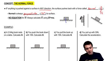 The Normal Force