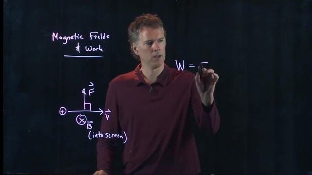 Anderson Video - Magnetic Fields and Work