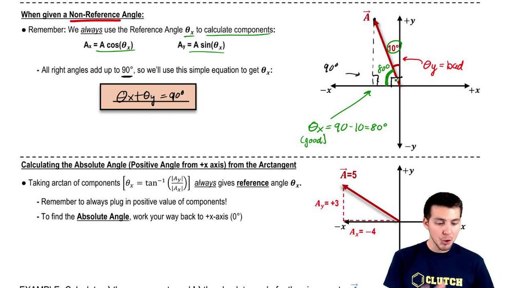Doing Math with Vectors in any Quadrant (More Trig)