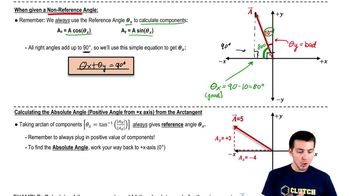 Doing Math with Vectors in any Quadrant (More Trig)