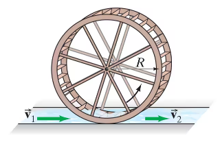 Waterwheel diagram showing water entering at 7.0 m/s and exiting at 3.8 m/s, with radius R = 3.0 m.