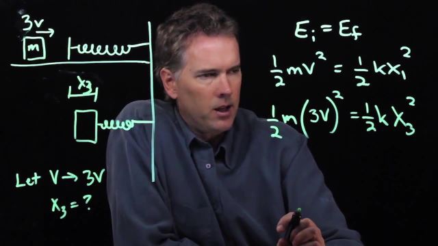 Anderson Video - Spring Problem