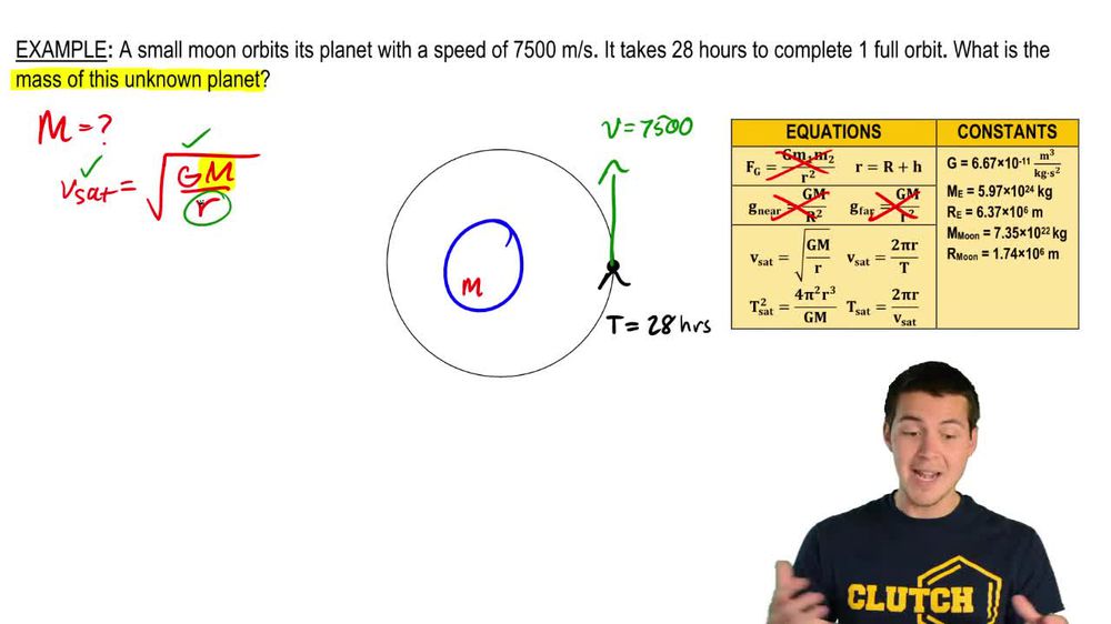 Find mass of planet, given moon speed and period