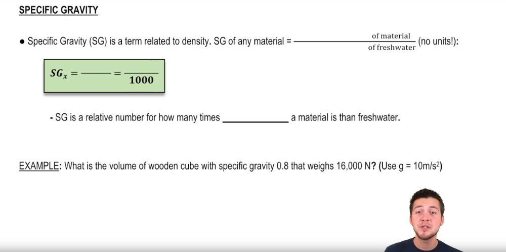 Specific Gravity