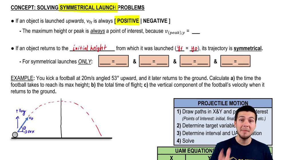 Solving Symmetric Launch Problems