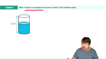 Visualizing Fractions Example 2