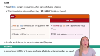 Rates