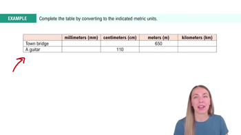 Conversions: Metric Length Example 2