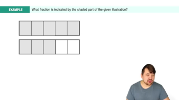 Types Of Fractions Example 3