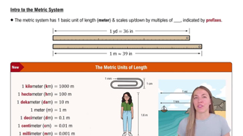 Intro to the Metric System