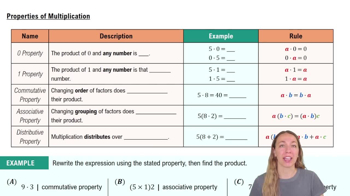 Properties of Multiplication