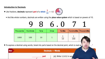Introduction To Decimals