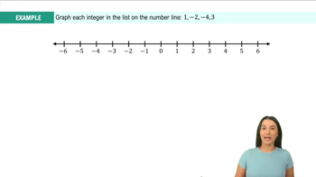 Introduction to Integers Example 1