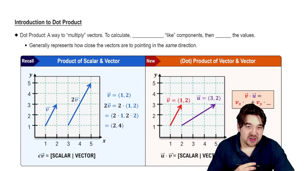 Introduction to Dot Product