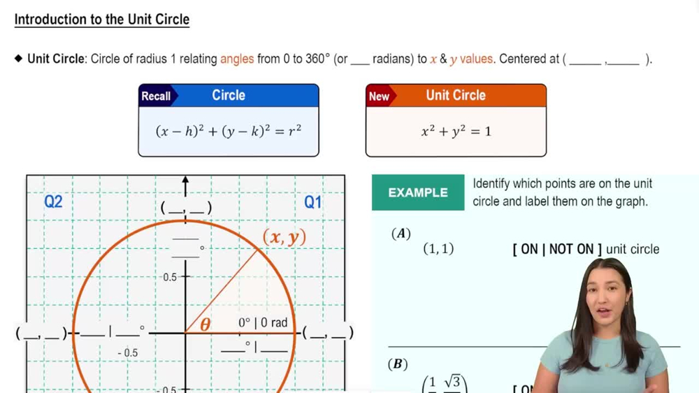 Introduction to the Unit Circle