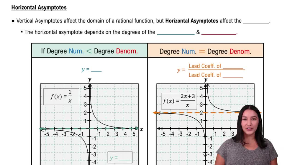 Determining Horizontal Asymptotes