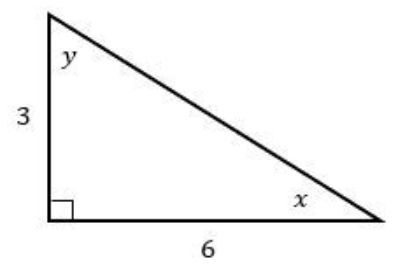 practice problem