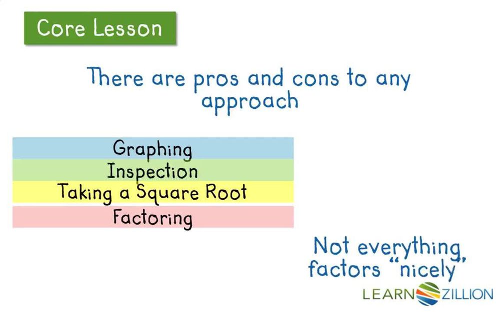 Determine the best method to solve a quadratic equation