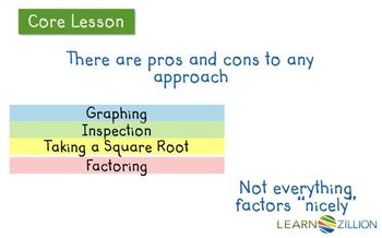 Determine the best method to solve a quadratic equation