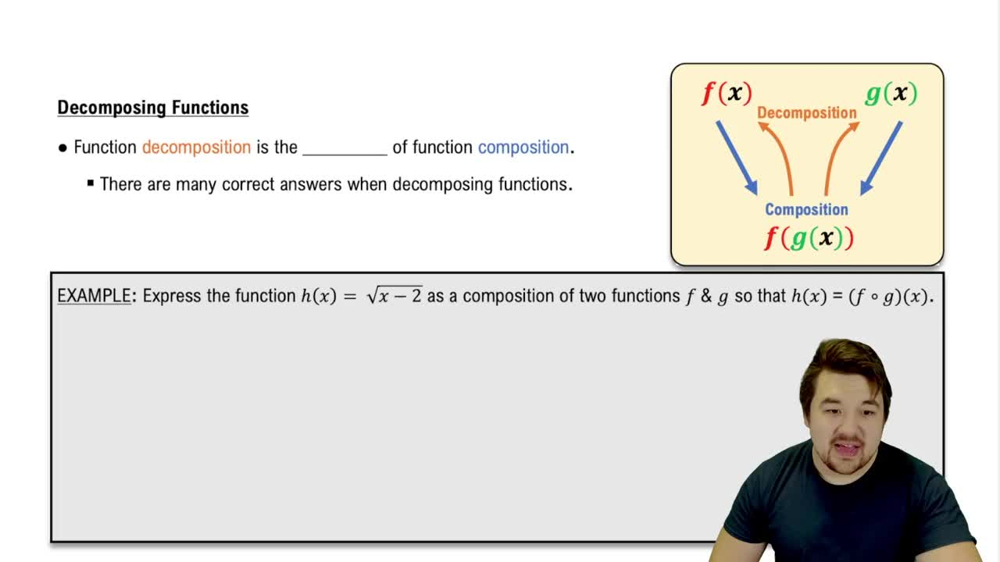 Decomposition of Functions