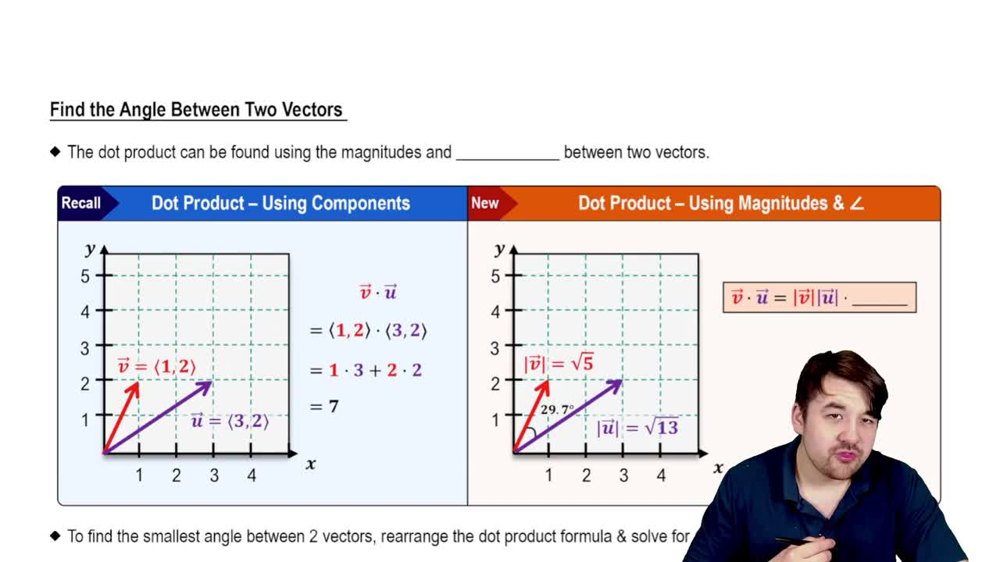 Find the Angle Between Vectors