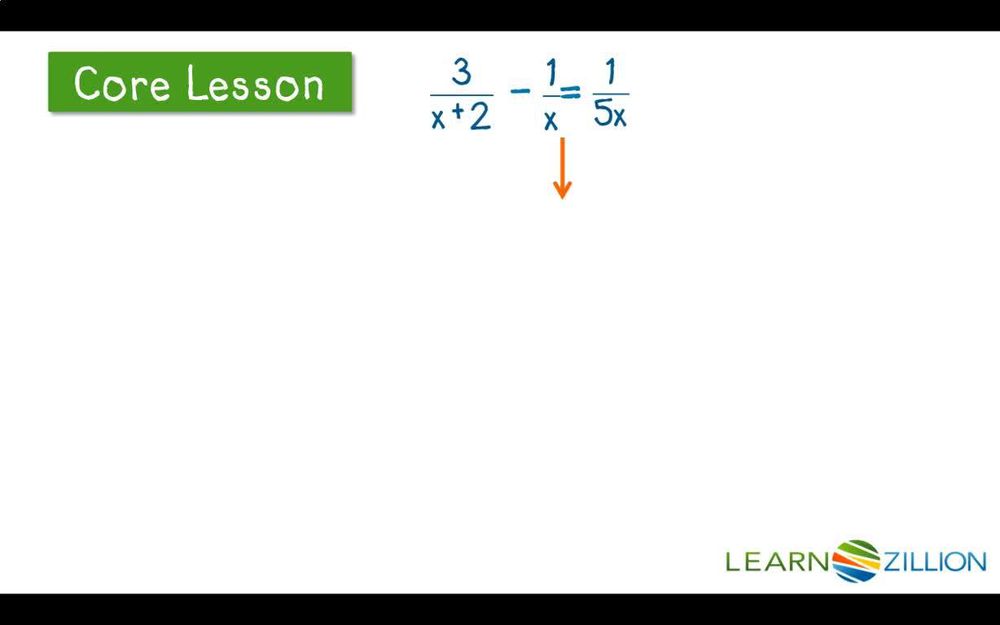 Finding extraneous solutions in rational algebraic equations