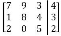 practice problem image