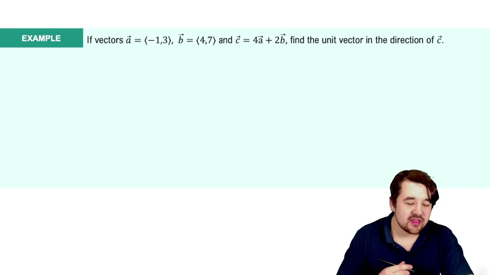Unit Vector in the Direction of a Given Vector Example 2