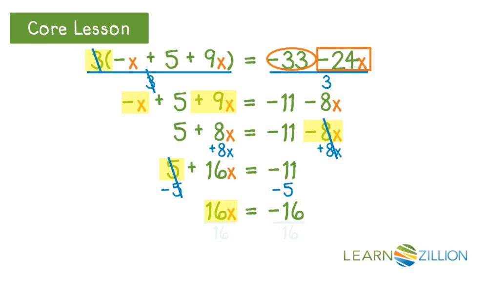 Solve linear equations with rational numbers by using integers