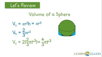 Explore volume using radical and rational exponent expressions