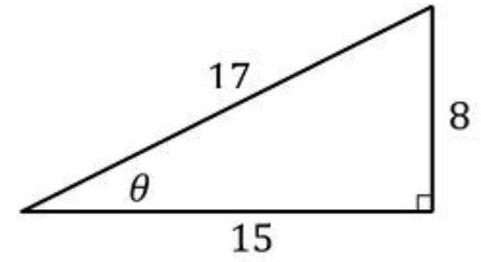 practice problem