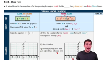 Point-Slope Form