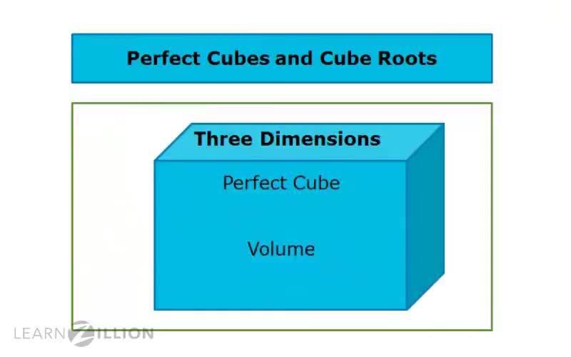 Identify perfect cubes and find cube roots