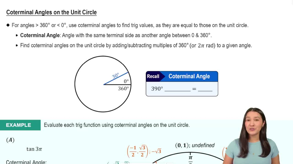Coterminal Angles on the Unit Circle