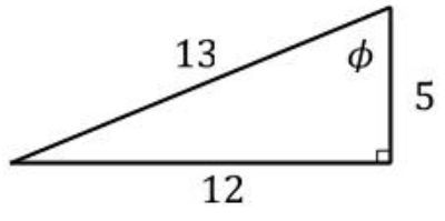 prcatice problem